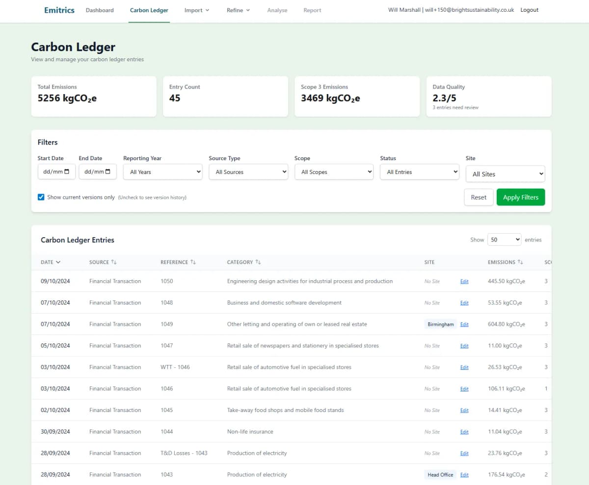Carbon ledger showing progressive refinement of emissions data