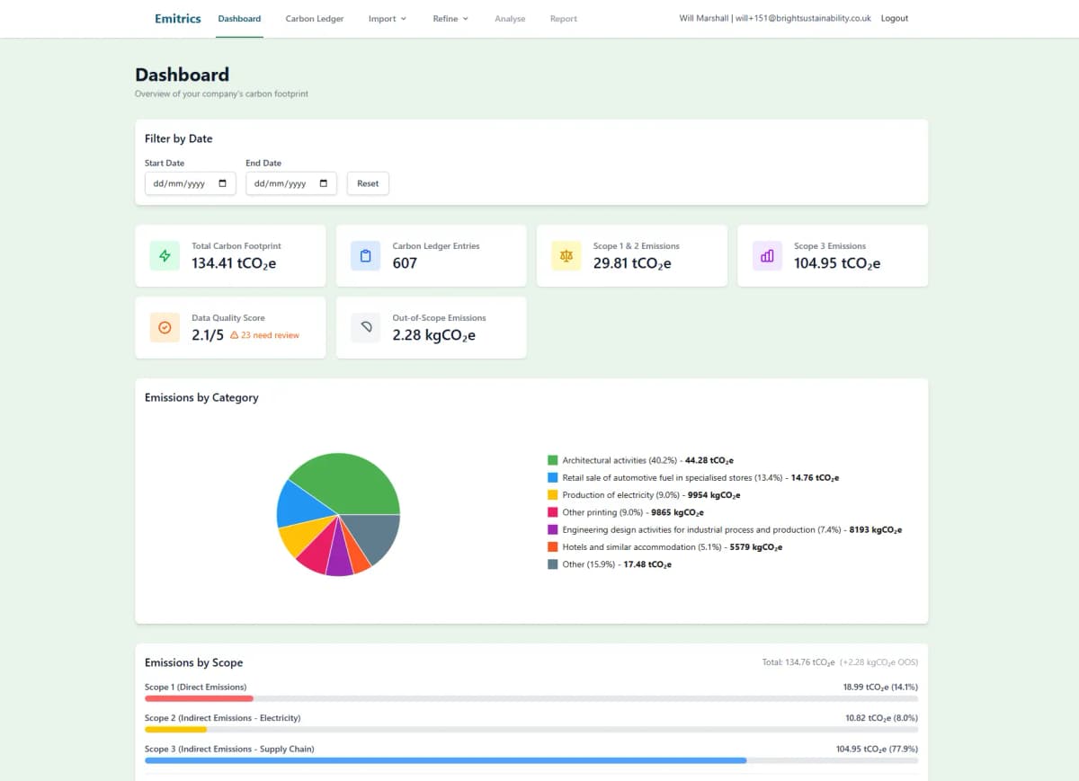 Emitrics dashboard showing data import and instant carbon insights