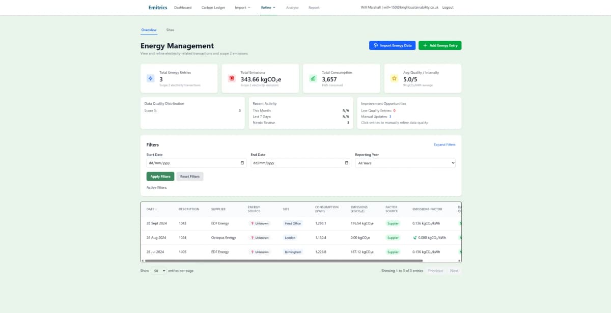 Energy management dashboard with AI-powered insights and recommendations