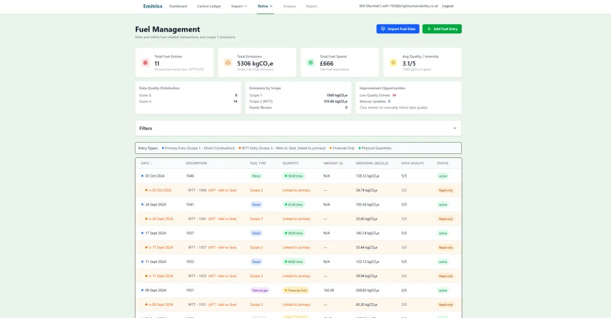 Reporting dashboard showing compliance-ready carbon reports
